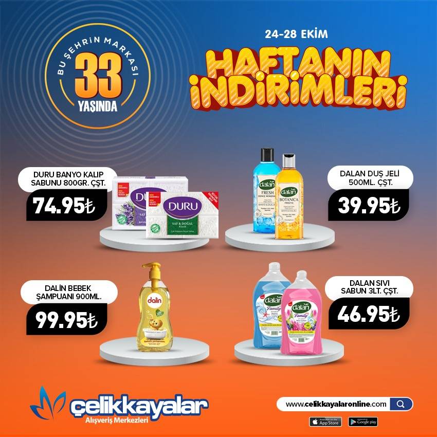 Konya’nın zincir marketi büyük indirim günlerini başlattı 23